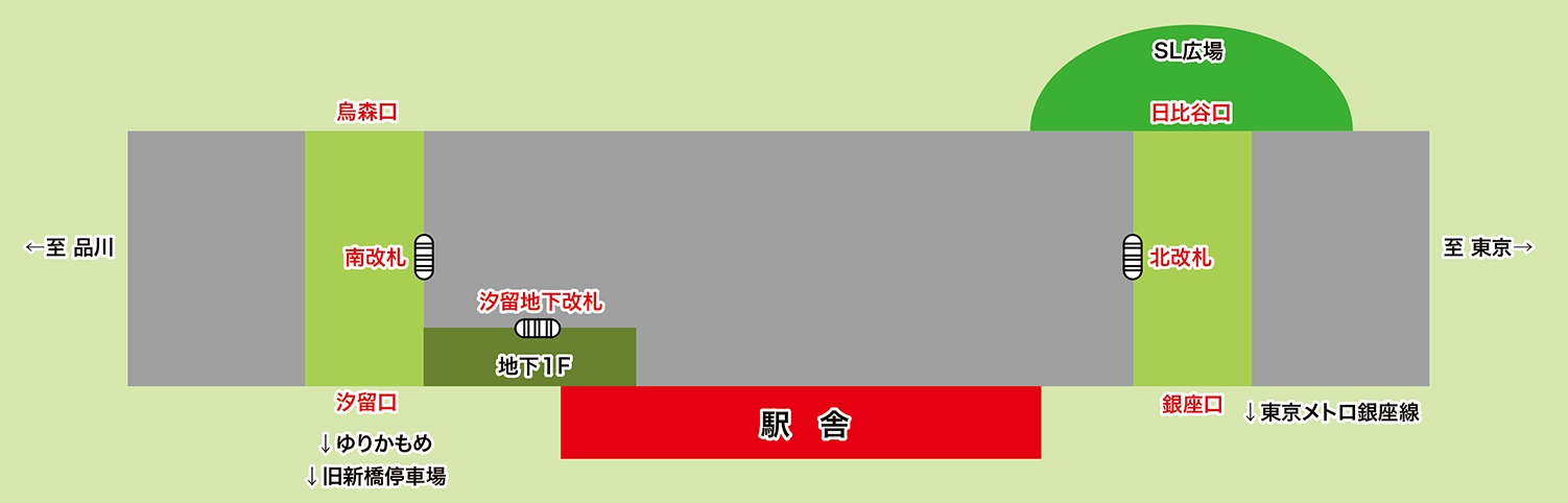 ���C���� �V���w