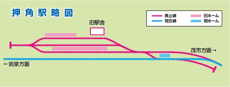岩泉線 押角駅 スイッチバック当時の配線略図