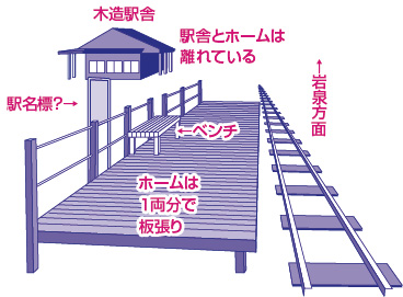 �����@�F�Ö�w���w��